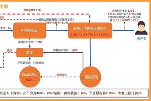 必威国际体育官网截图3